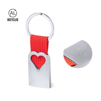 Keyring Sontiol