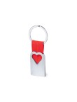Keyring Sontiol