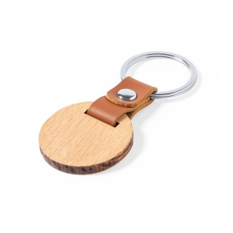 Keyring Mappets