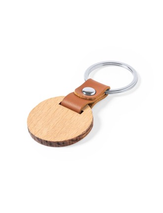 Keyring Mappets