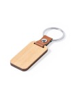 Keyring Mappets