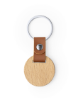 Keyring Mappets