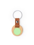 Keyring Mappets