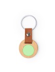 Keyring Mappets