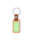 Keyring Mappets