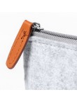 Multipurpose Bag Bricex