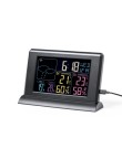 Weather Station Lautar