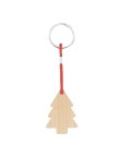 Keyring Matcher