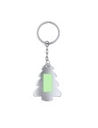 Keyring Shappier