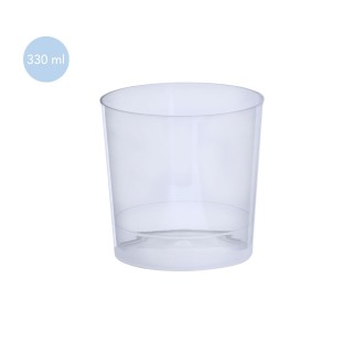 Cup Tanpil