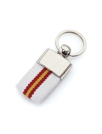 Keyring Vinger