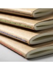 Notebook Esteka